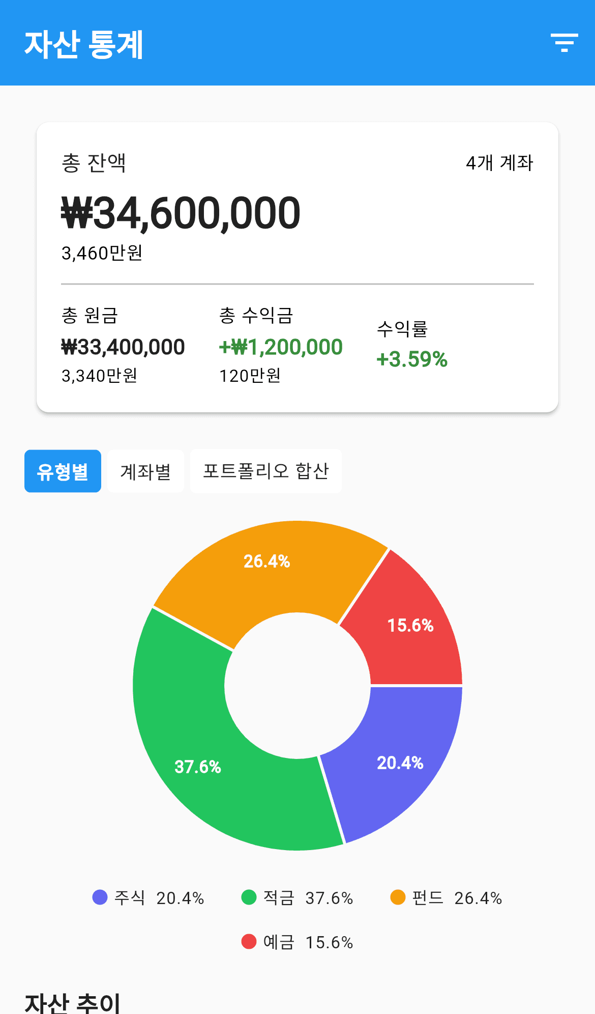 자산 통계 화면