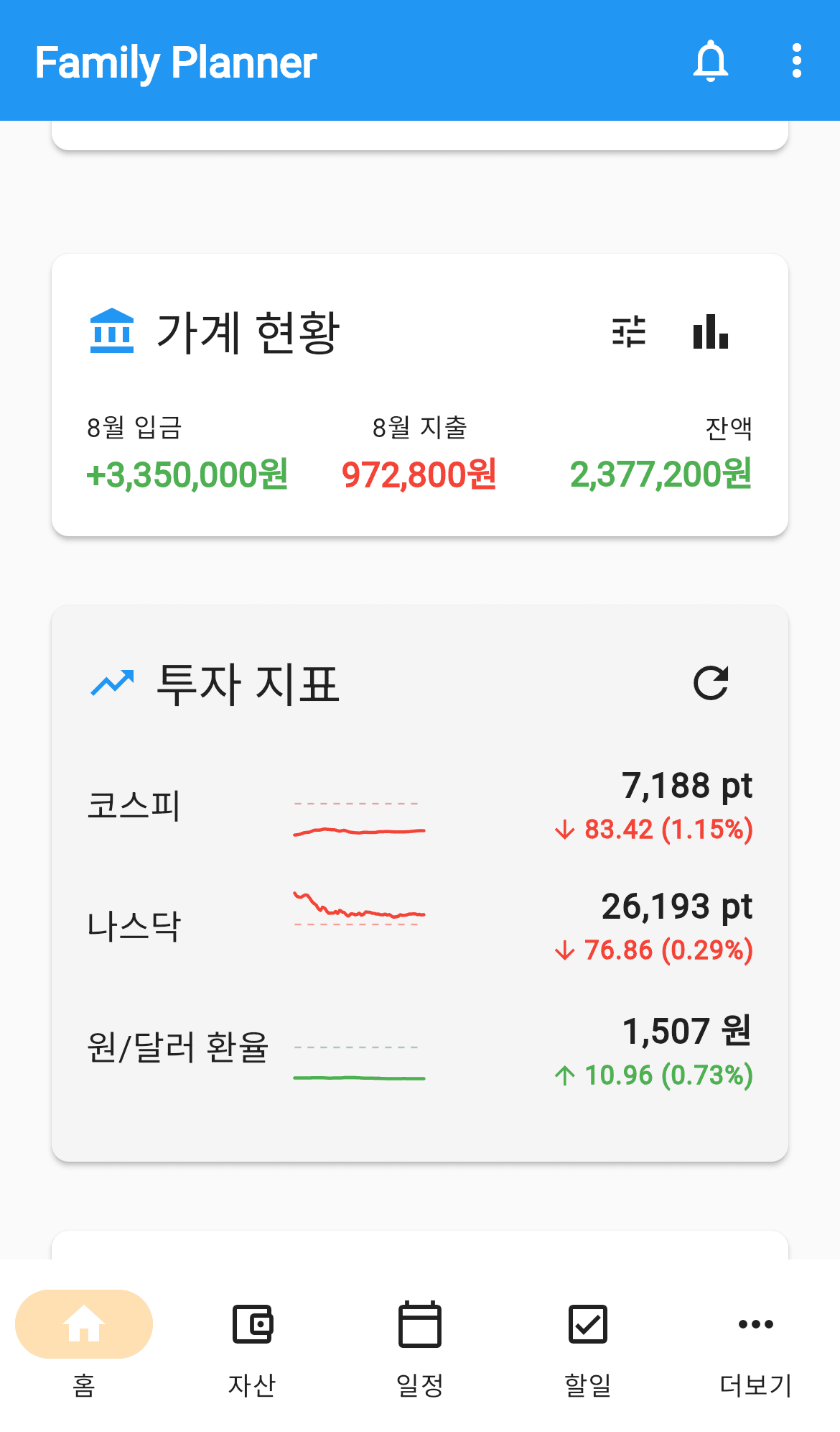 가계 현황과 투자 지표 위젯