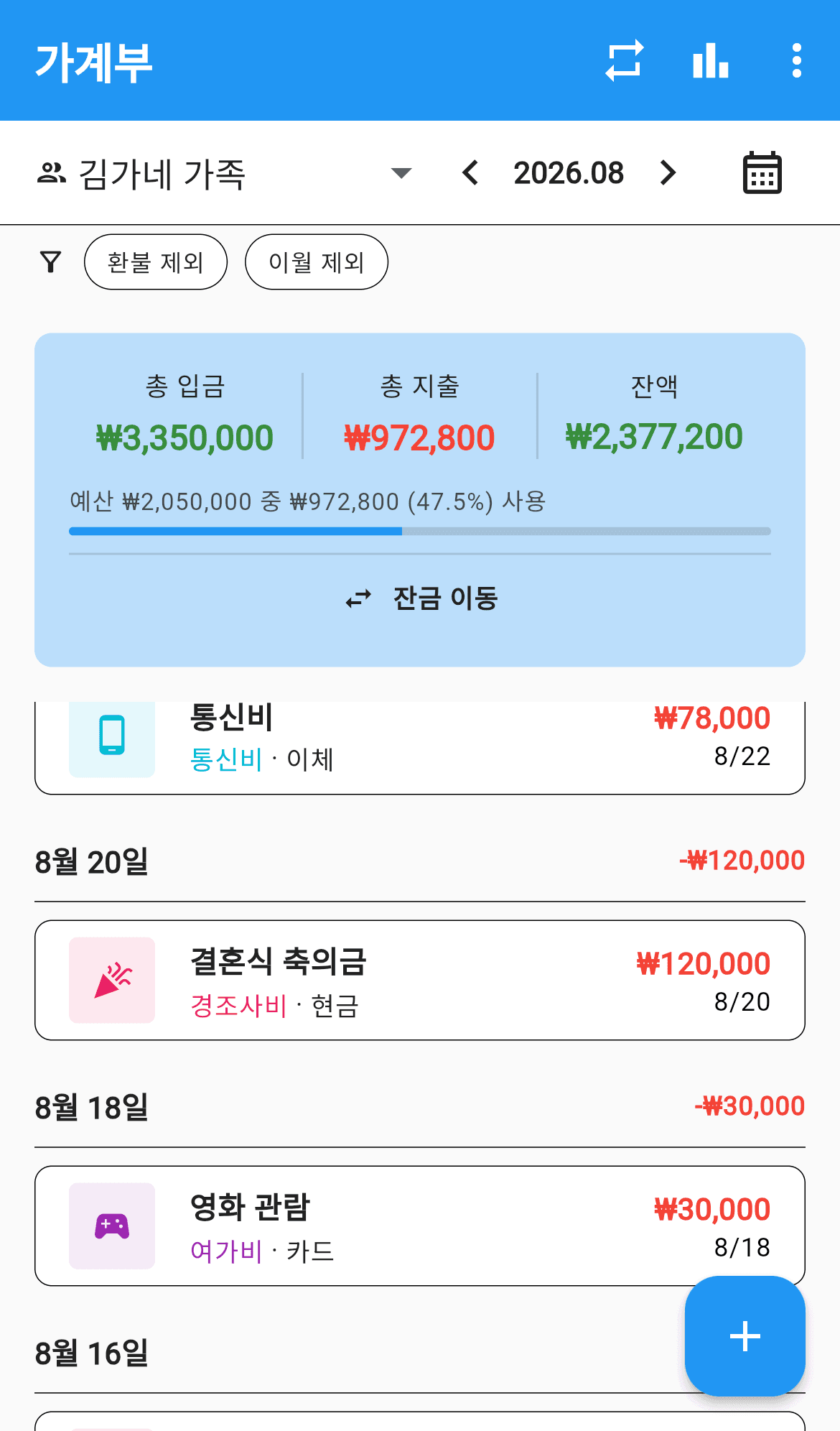 날짜별 지출 목록