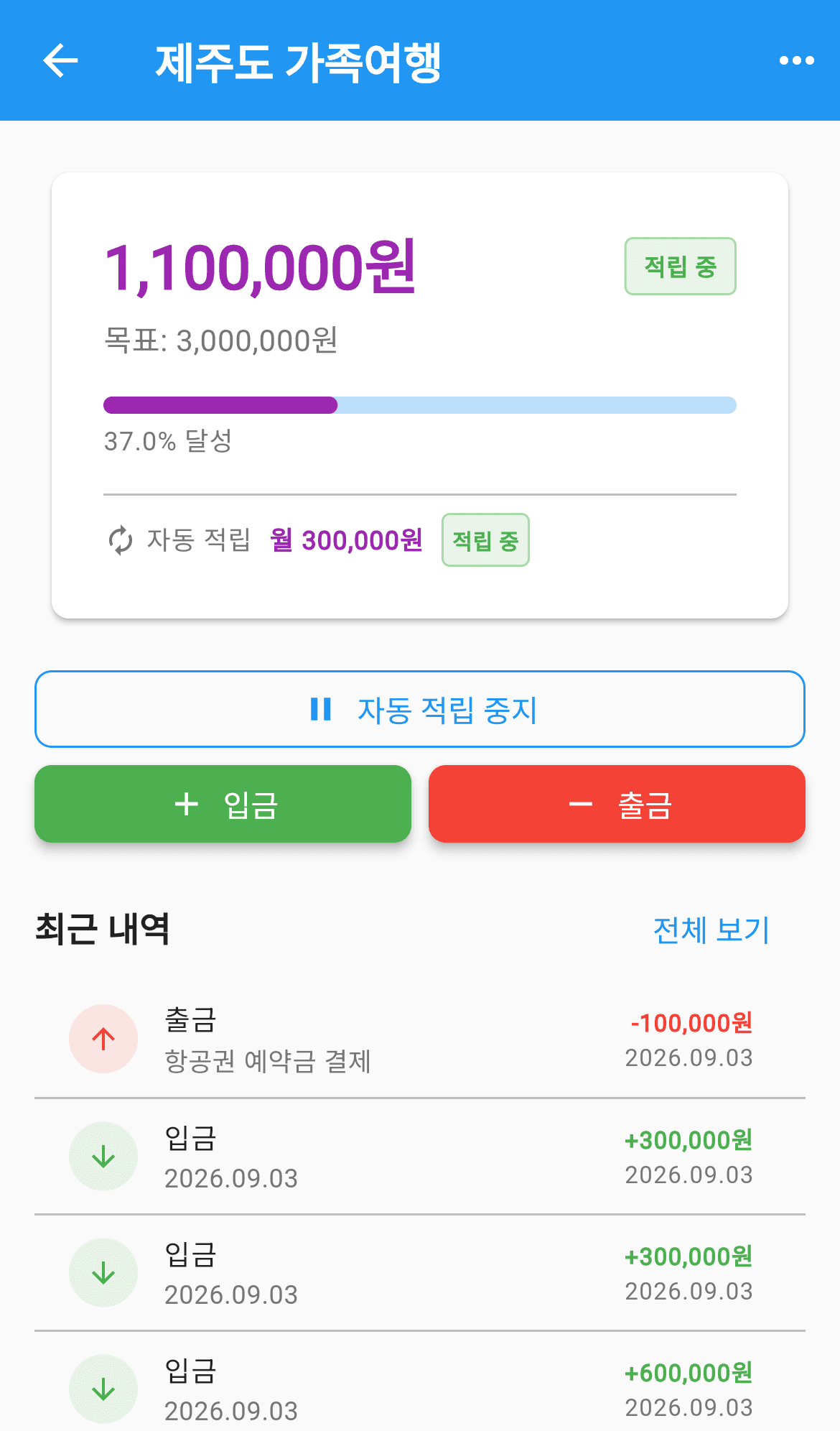목표 상세 화면